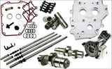 Feuling HP+ Series Complete Camchest Kits for Harley Twin Cam Models