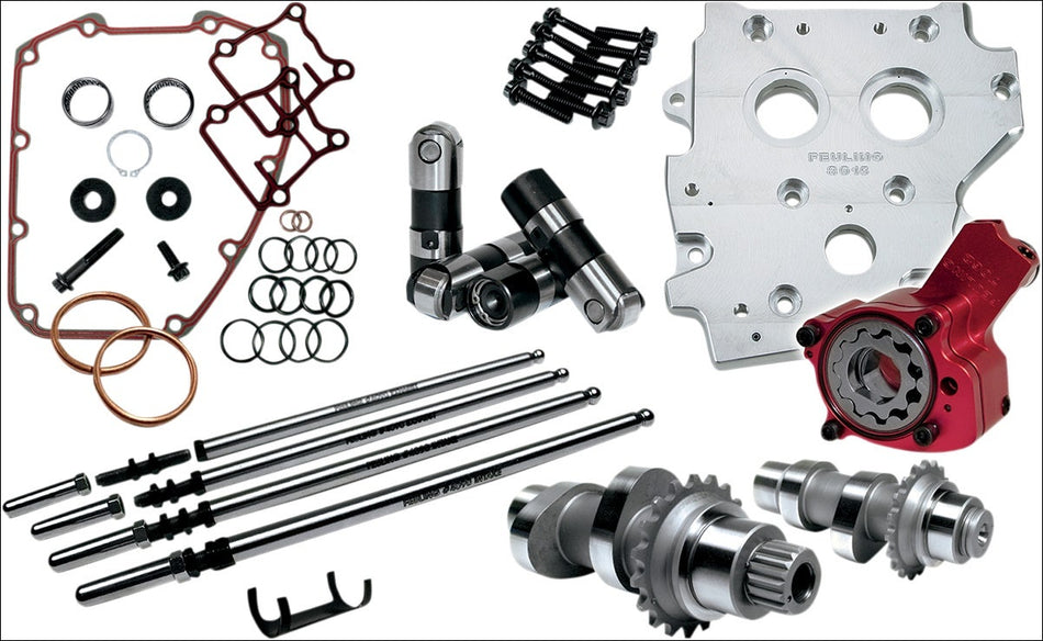 Feuling Race Series 594 Chain Drive Cam Conversion Camchest Kit Harley T/C 99-06