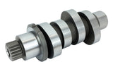 Feuling Chain Drive Reaper Camshaft for Harley Milwaukee 8 M8 17-25