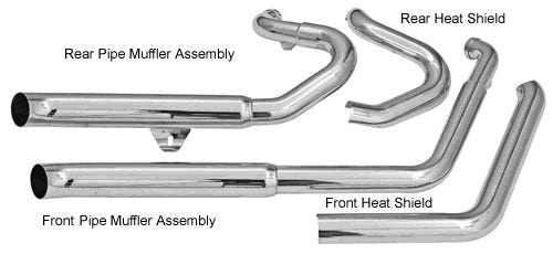 Bassani 1S34D Chrome Pro Street Turn Out 2-2 Exhaust System 18-19 FLFB FXBR