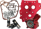 Feuling Race Series® Oil System Performance Pack for 1999-2017 Harley-Davidson Touring / Softail / Dyna