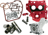 Feuling HP+® Oil System Pack for 1999-2017 Harley-Davidson Touring / Softail / Dyna