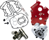 Feuling HP+® Oil System Packs for M8 for 2017-2026 Harley-Davidson Touring / Softail
