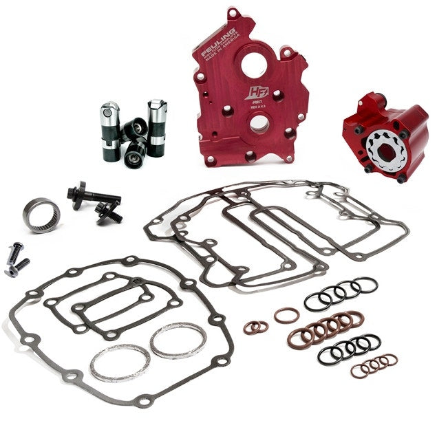 Feuling Race Series Water Cooled Oil System Kit for M8 Harley 17-24 Touring