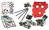 Feuling HP+ Series Complete Camchest Kits for Harley Twin Cam Models