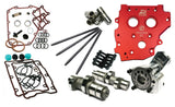 Feuling HP+ Series Complete Camchest Kits for Harley Twin Cam Models
