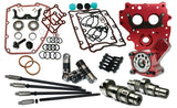 Feuling Race Series Complete Camchest Kits for Harley Twin Cam Models