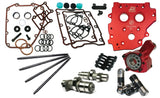 Feuling Race Series Complete Camchest Kits for Harley Twin Cam Models