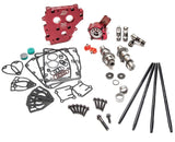 Feuling Race Series Complete Camchest Kits for Harley Twin Cam Models