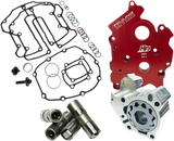 Feuling HP+® Oil System Packs for M8 for 2017-2026 Harley-Davidson Touring / Softail