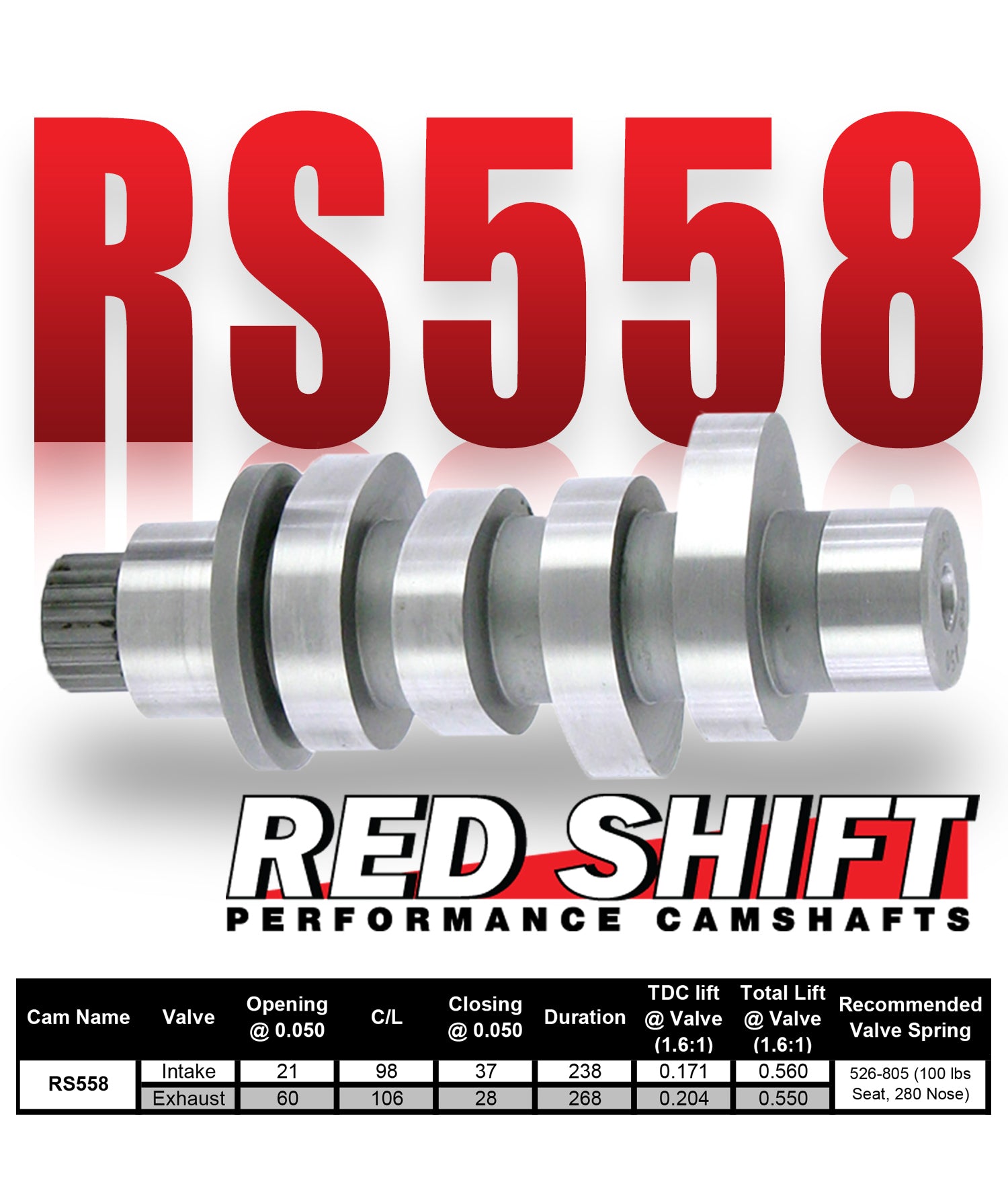 Zippers Performance Red Shift Series Cam Shaft for Harley