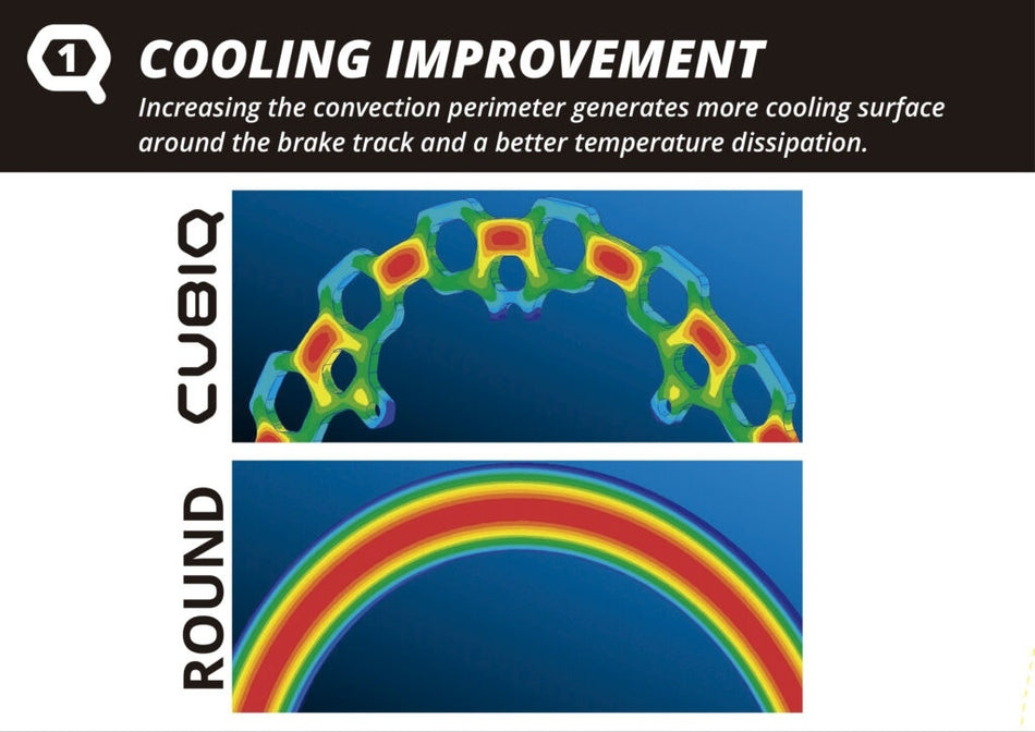 Galfer Cubiq Front Brake Rotor Solid Disc DF838Q Harley Touring Ultra 08-Up