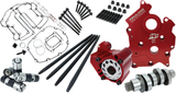 Feuling Race Series Reaper Camchest Kits Chain Drive for Harley M8