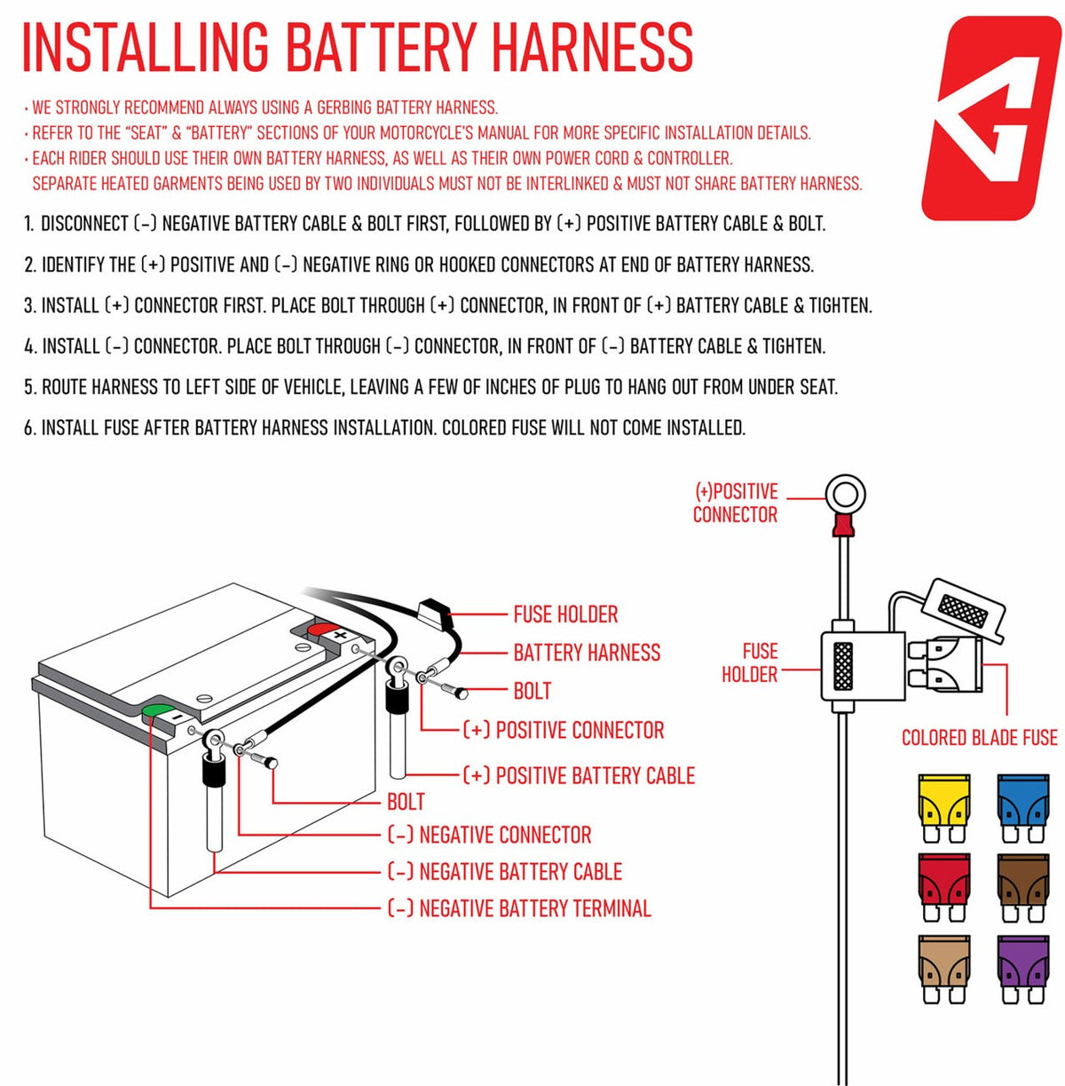 Gerbing Heated Clothing 12V Battery Harness