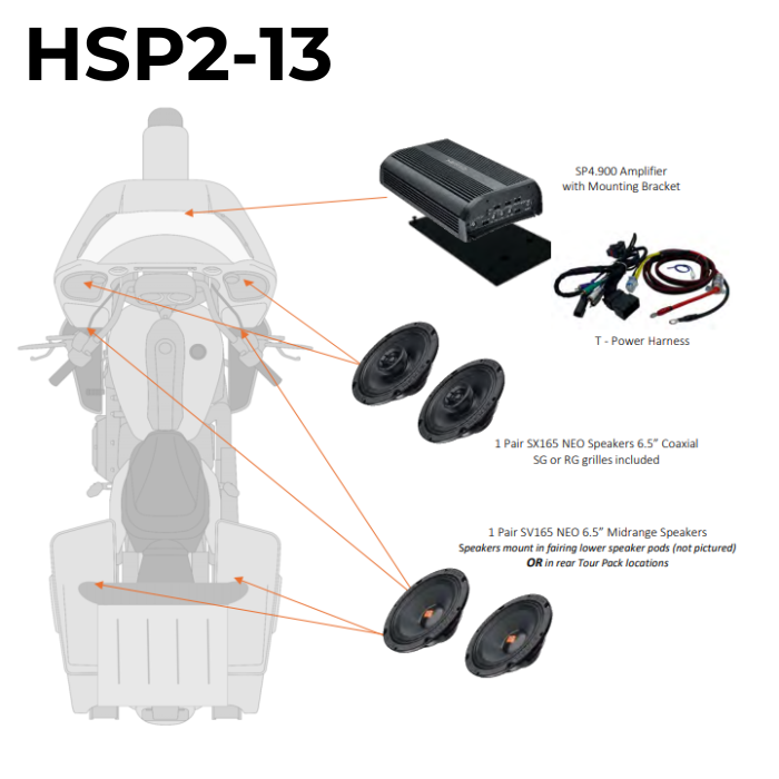 Hertz HSP2 Plug and Play Front Speaker Kit W/ NEO Woofers 4 Harley 98-13