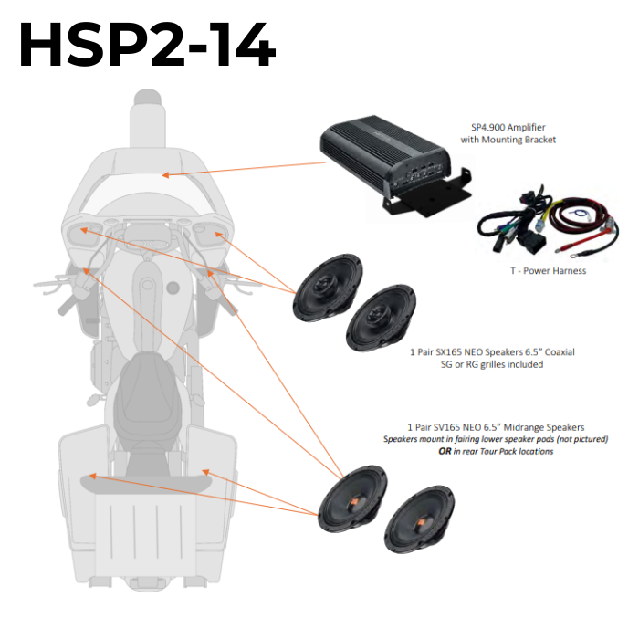 Hertz HSP2 Plug and Play Front Speaker Kit W/ NEO Woofers 4 Harley 14-23