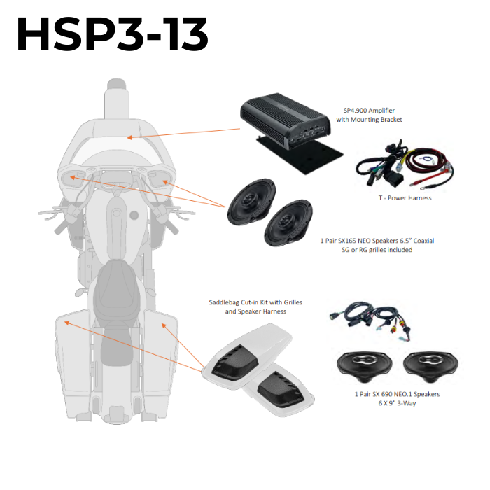 Hertz HSP3 Plug and Play Front Speaker Kit W/ Saddlbag Kit 4 Harley 98-13