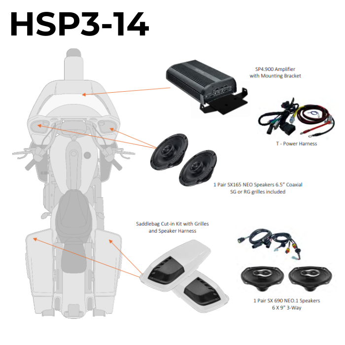 Hertz HSP3 Plug and Play Front Speaker Kit W/ NEO Woofers 4 Harley 14-23