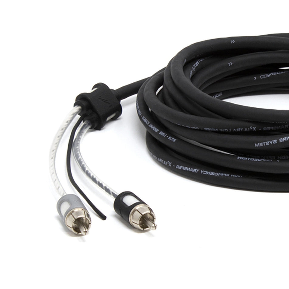 Hertz BT2 050.2 Two-Channel RCA Cable 0.5m/1.64ft