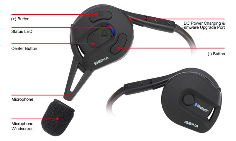Sena Expand 02 Long-Range Bluetooth Intercom Stereo Headset Outdoor Action Sports EXPAND-02