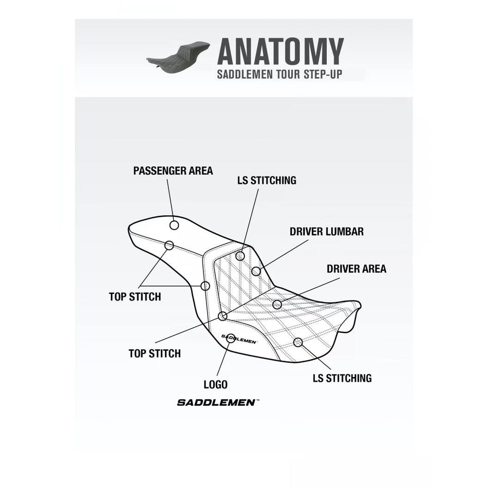 Saddlemen Tour Step Up Lattice FR Stitch Seat Harley Touring FLH/T 08-Up